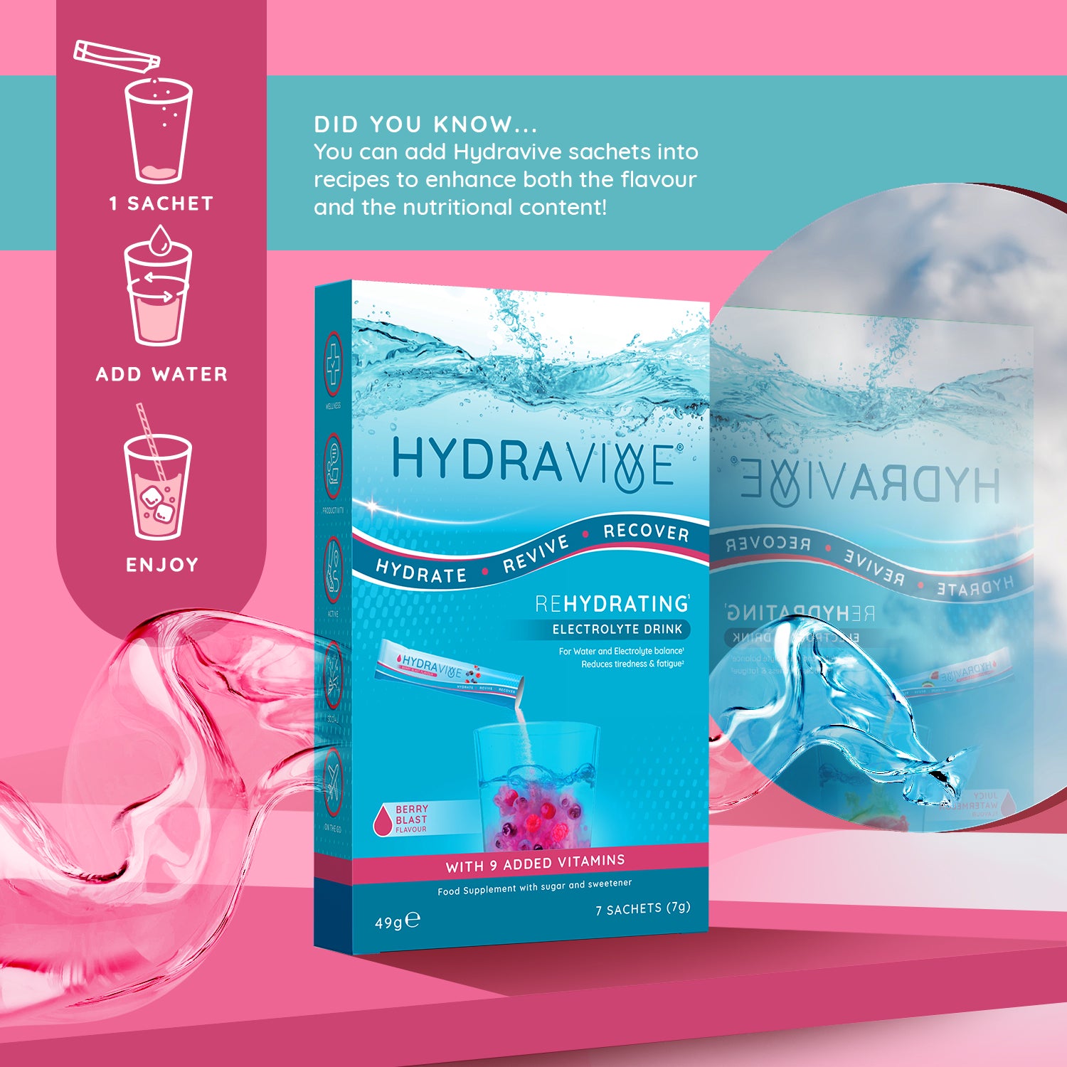 Hydravive Rapid Rehydration Electrolytes Powder - 21 Pack Berry Blast