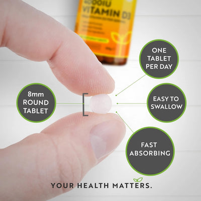 Vitamin D 4000 IU - Max Strength