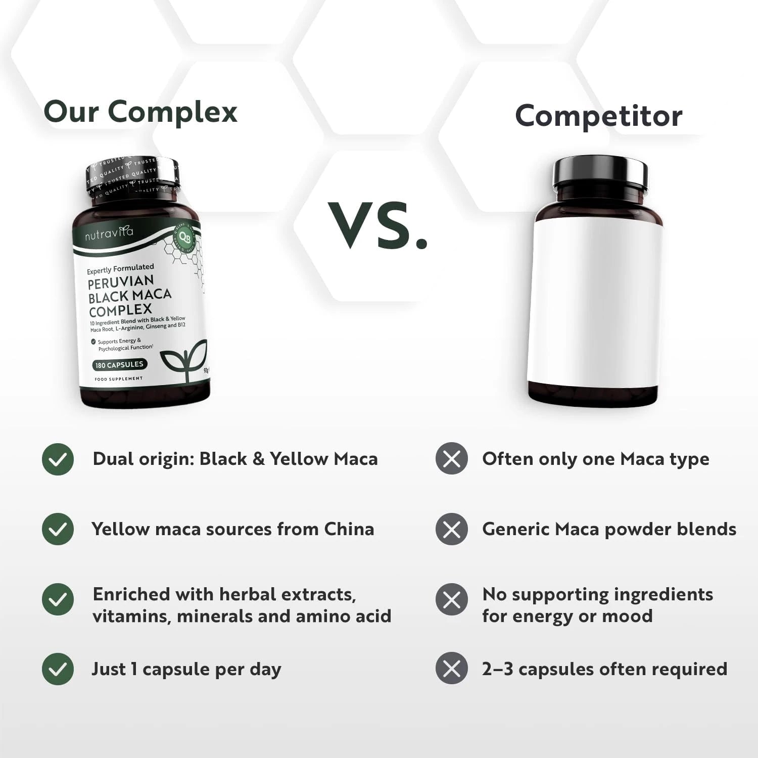 Black Maca Complex 6000mg - 180 Capsules