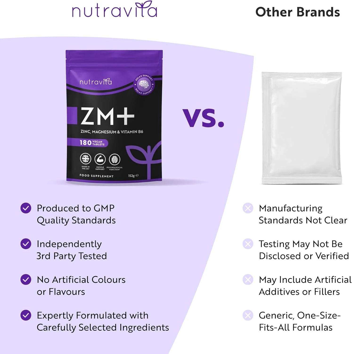 Zinc, Magnesium & Vitamin B6