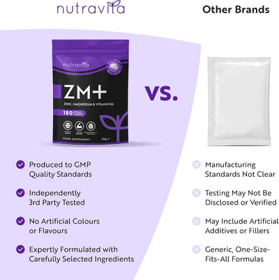 Zinc, Magnesium & Vitamin B6