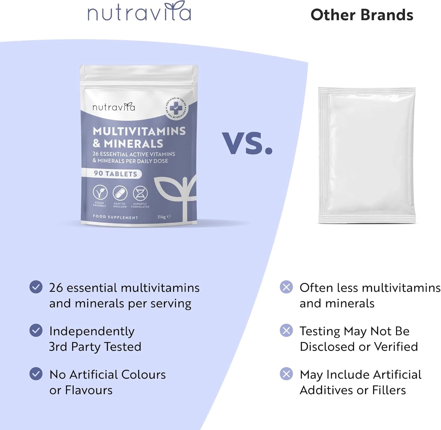 Multivitamin Tablets for Men & Women