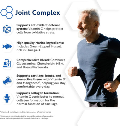 Joint Complex