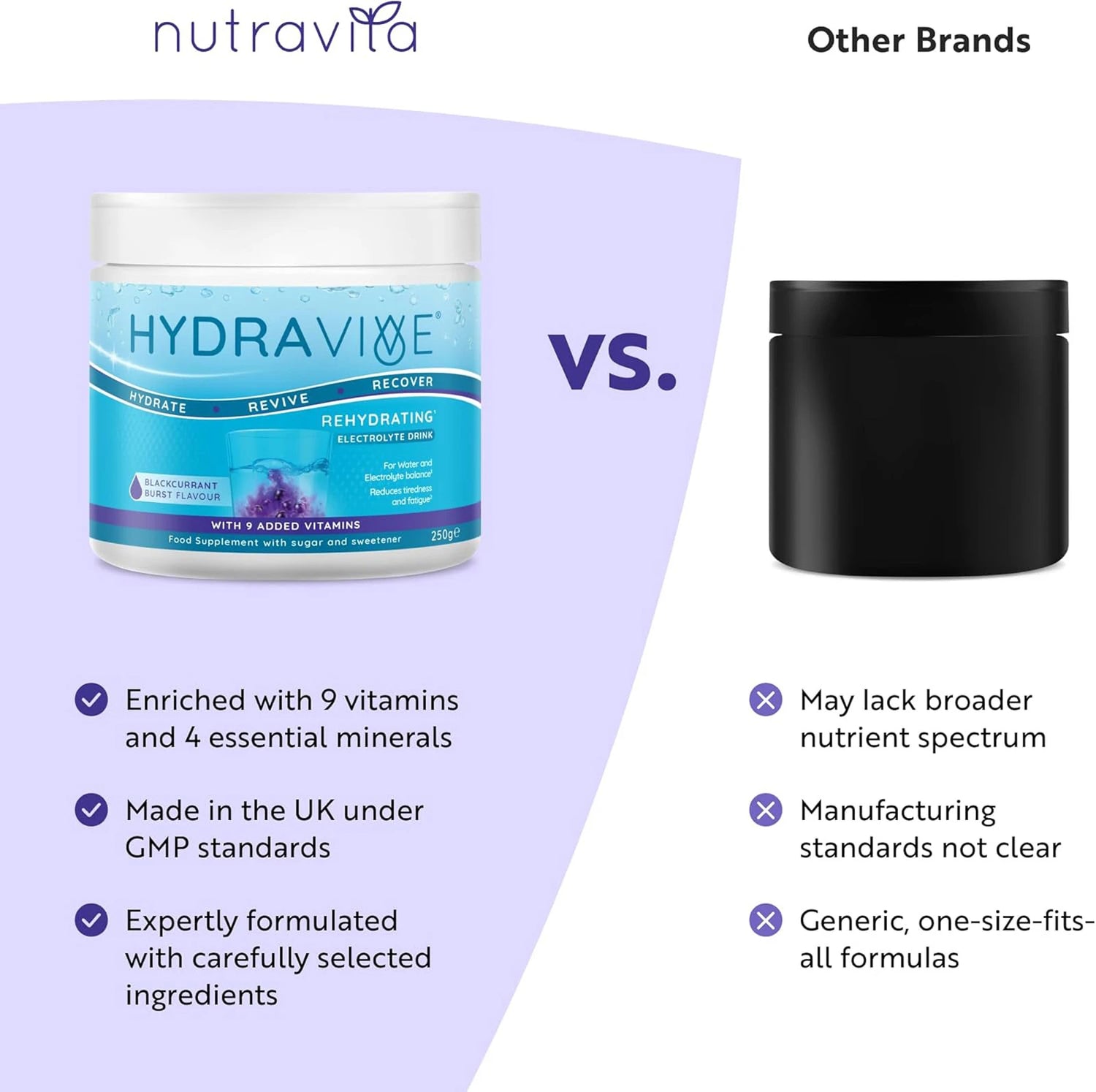 Hydravive® Rehydration Electrolytes Powder - Blackcurrent