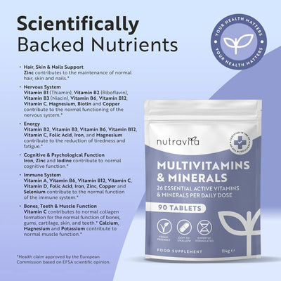 Multivitamin Tablets for Men & Women