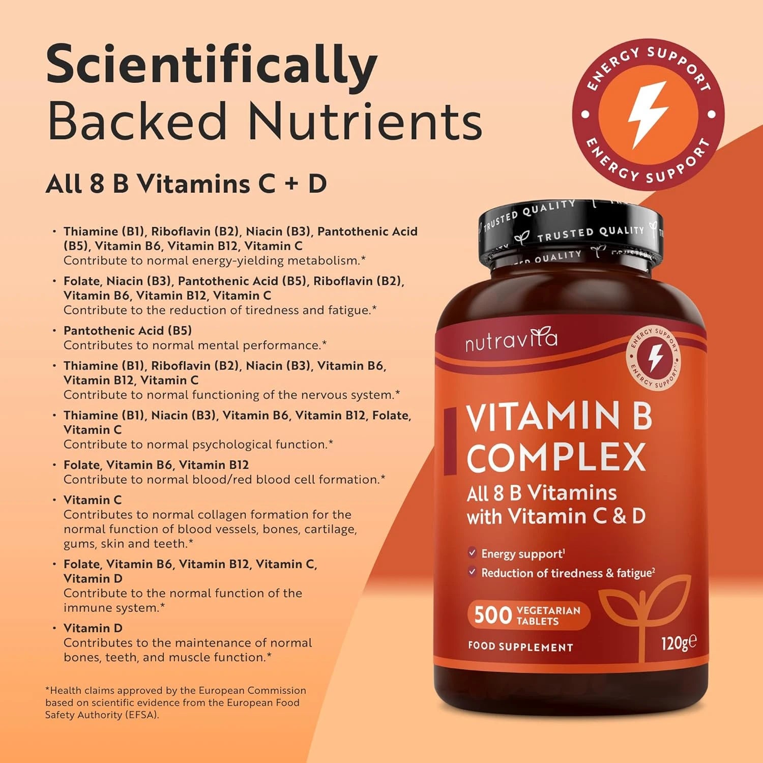 Vitamin B Complex with Vitamin D + Vitamin C