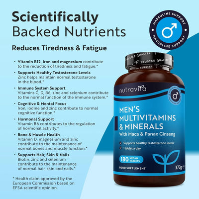 Men's Multivitamins and Minerals