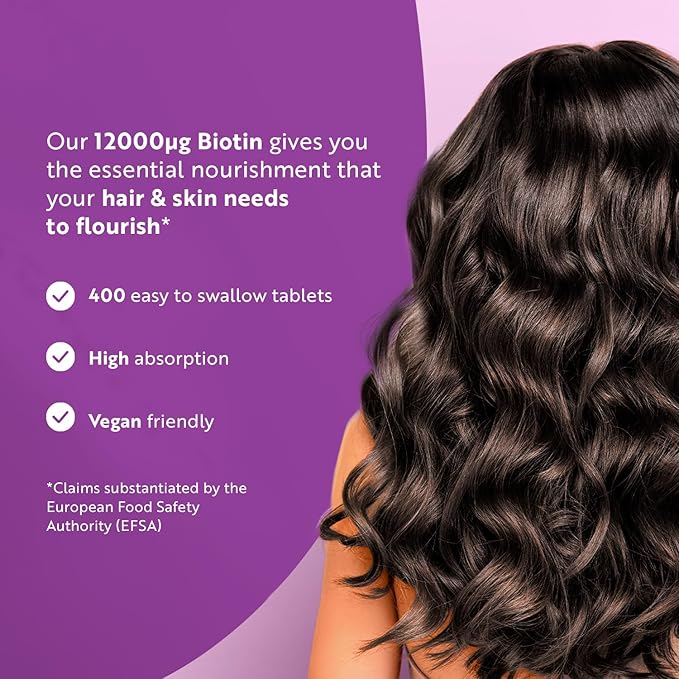Biotin