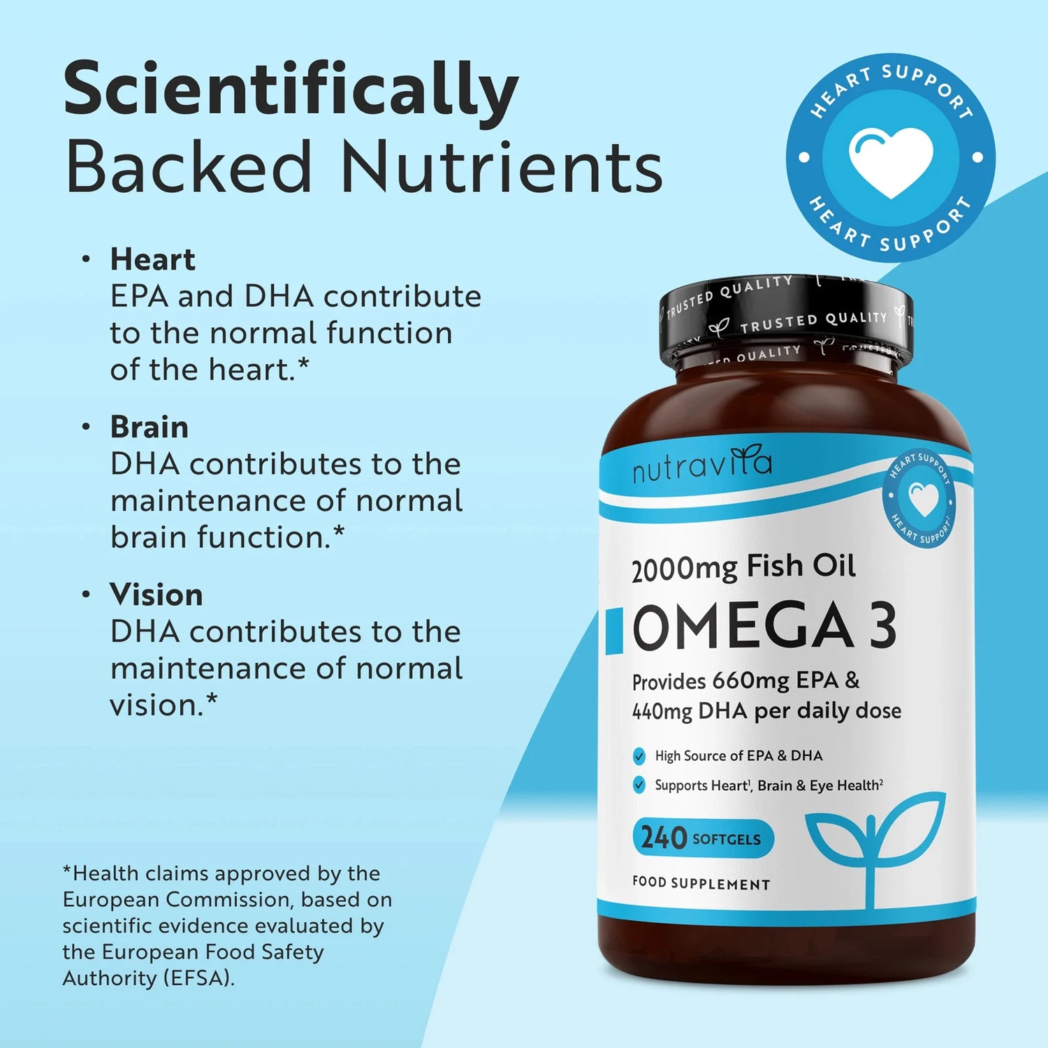 Omega 3 2000mg Pure Fish Oil