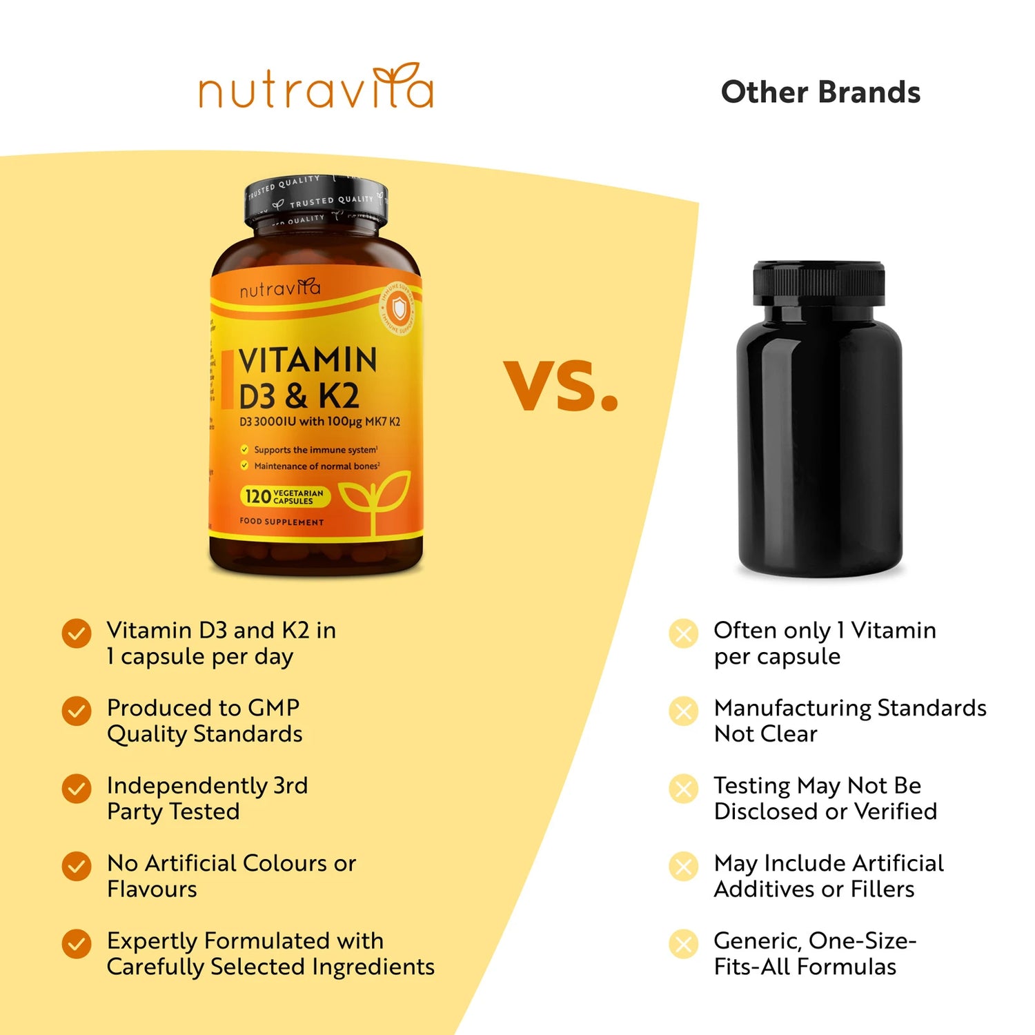 Vitamin D3 with Vitamin K2