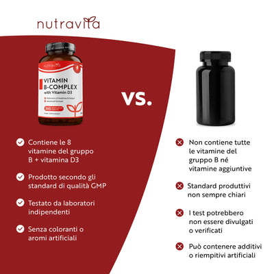 Vitamin B Complex with Vitamin D3