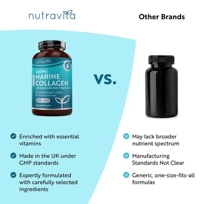 Hydrolysed Marine Collagen with Hyaluronic Acid 1400mg