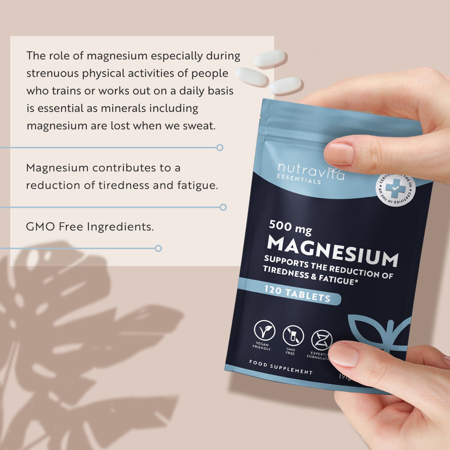 Magnesium 500mg Essentials